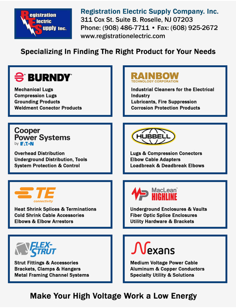 Medium Voltage Power Cable Accessories. Product line card showcasing manufacturers and product categories